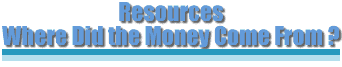 Eva Peron Foundation Resources
